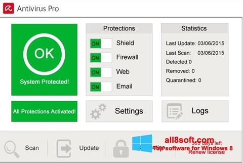 截圖 Avira Antivirus Pro Windows 8