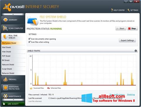截圖 Avast Internet Security Windows 8